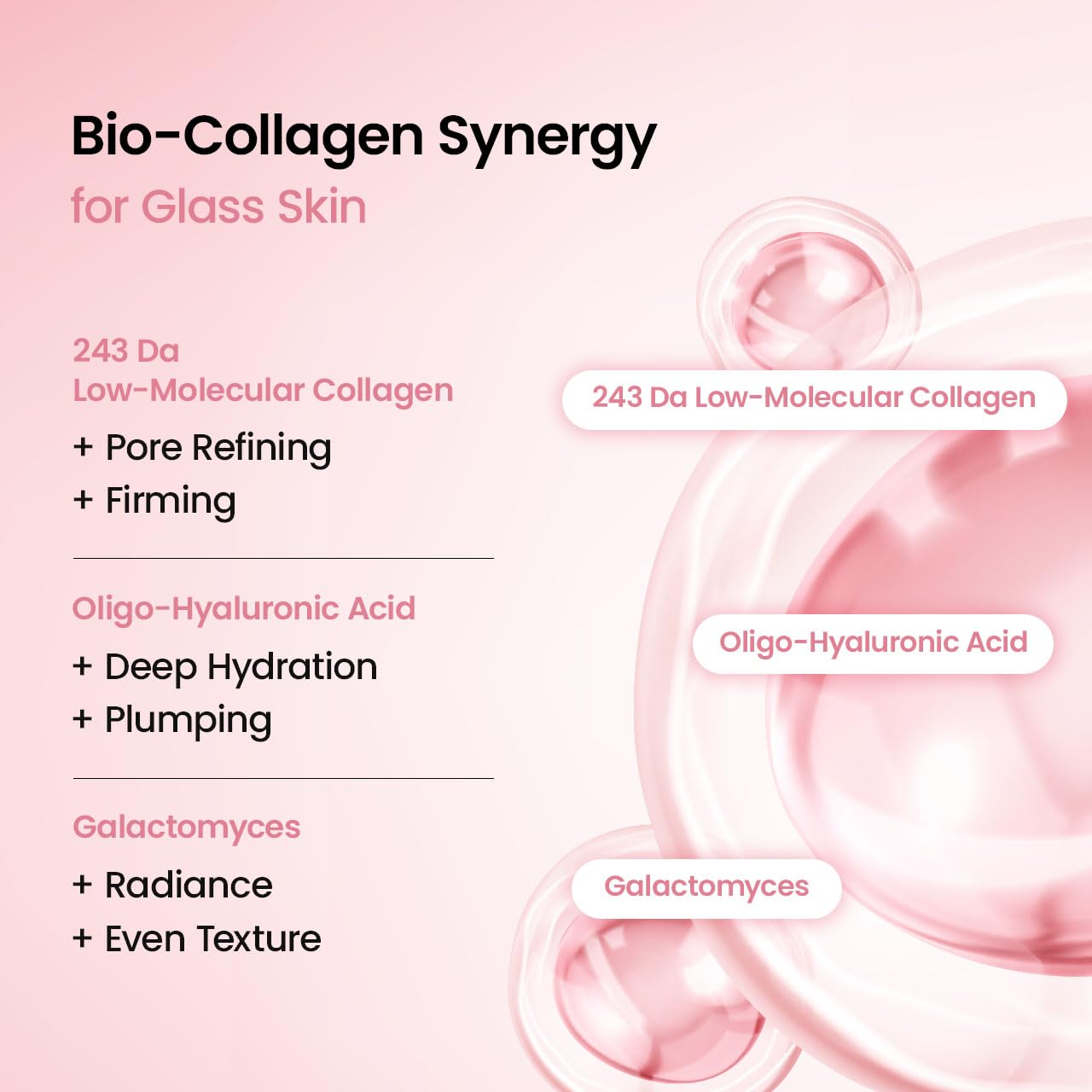 Glow & Hydrate Overnight Mask