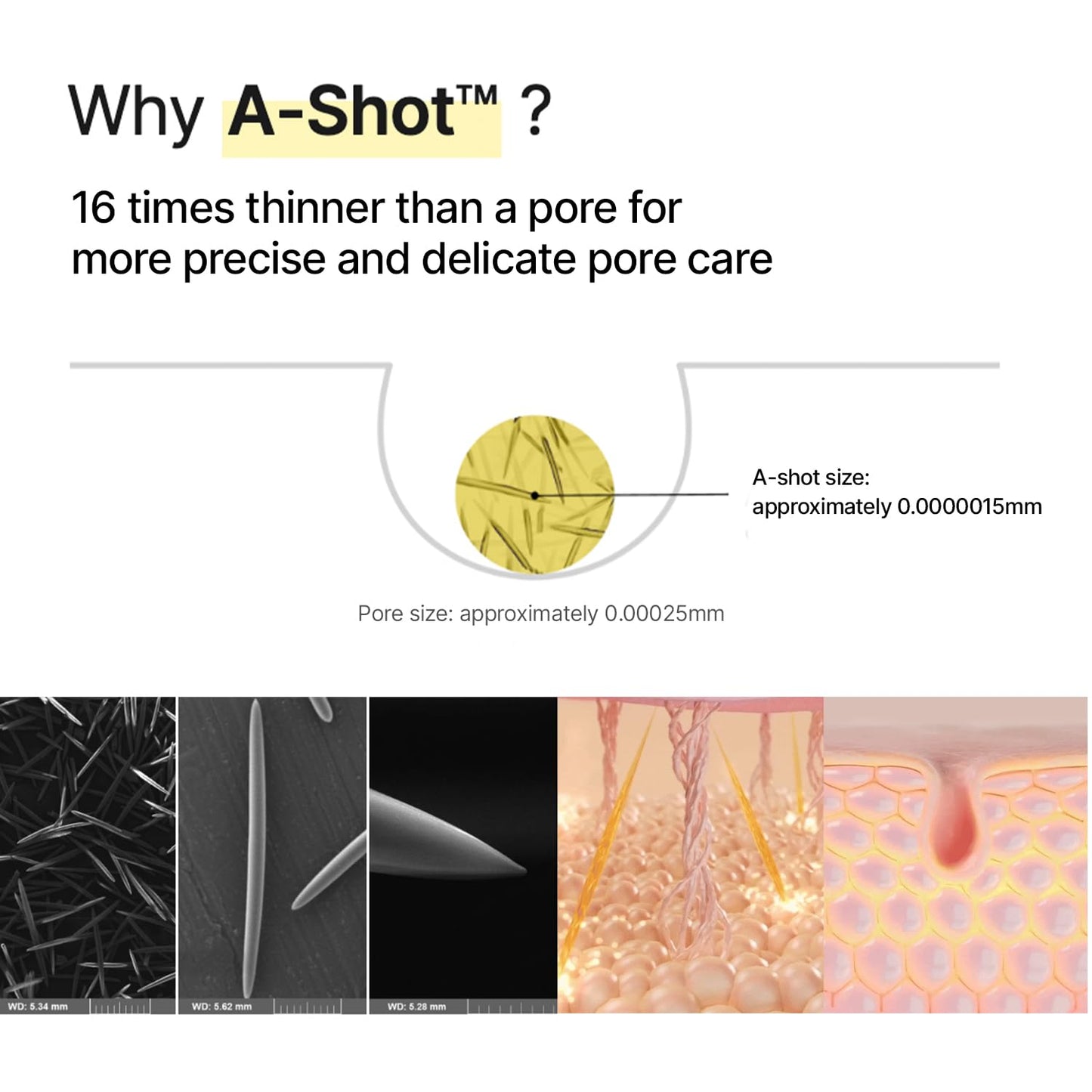 Radiant Skin Retinal Booster