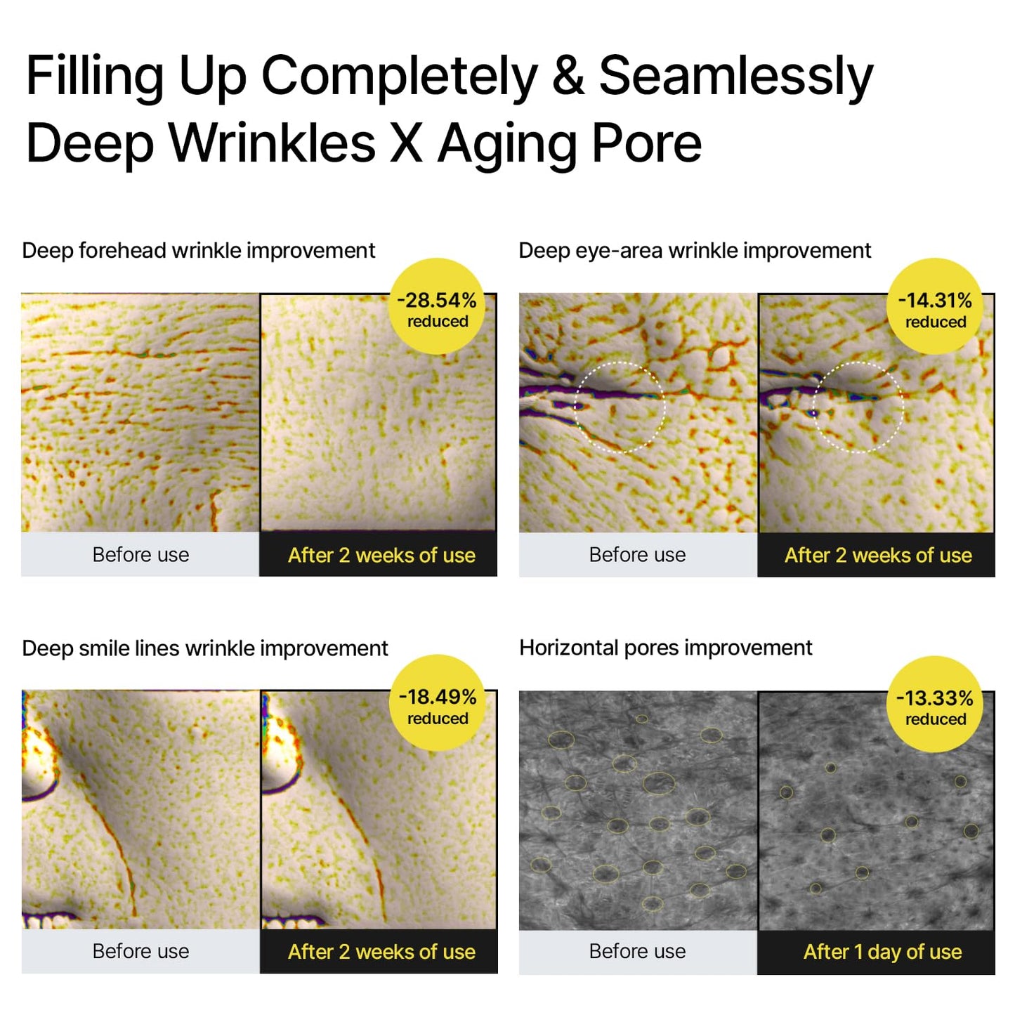 Radiant Skin Retinal Booster